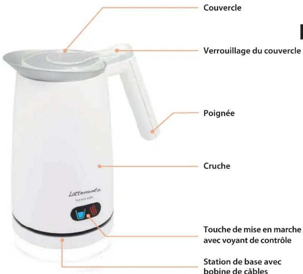 Lattemento LM215P - Avant la première utilisation - 1