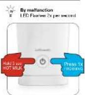 Lattemento LM182 - NOTE - 3