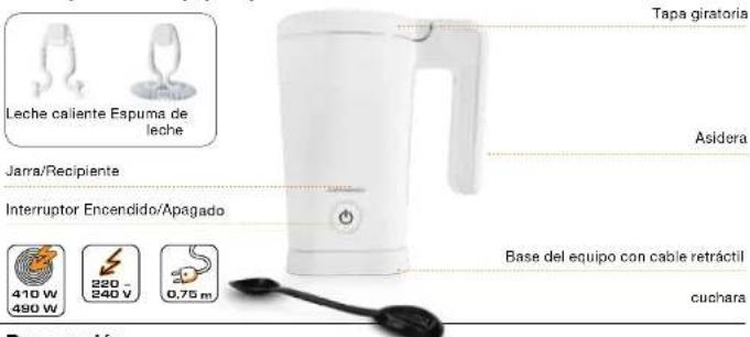 Lattemento LM182 - Precauciones importantes - 1