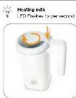 Lattemento LM182 - NOTE - 2