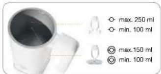 Lattemento LM182 - NOTE - 1