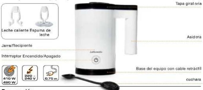 Lattemento LM180 - En los siguientes casos no será válida la garantía: - 1