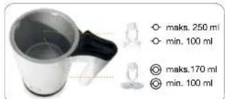 Lattemento LM180 - Takuu ei ole voimassa mikäli: - 11