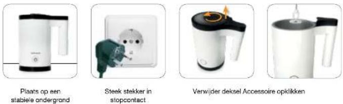 Lattemento LM180 - De garantie is niet van toepassing indien: - 2