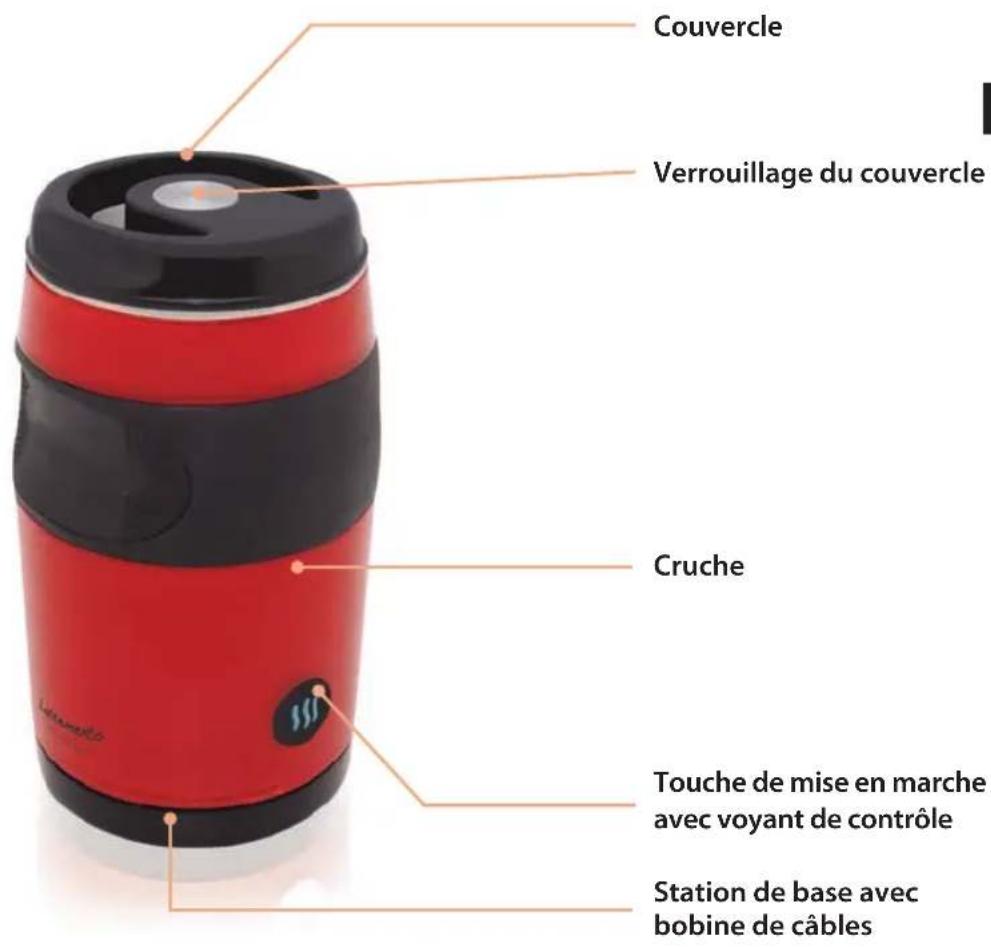 Lattemento LM167P - Avant la première utilisation - 1