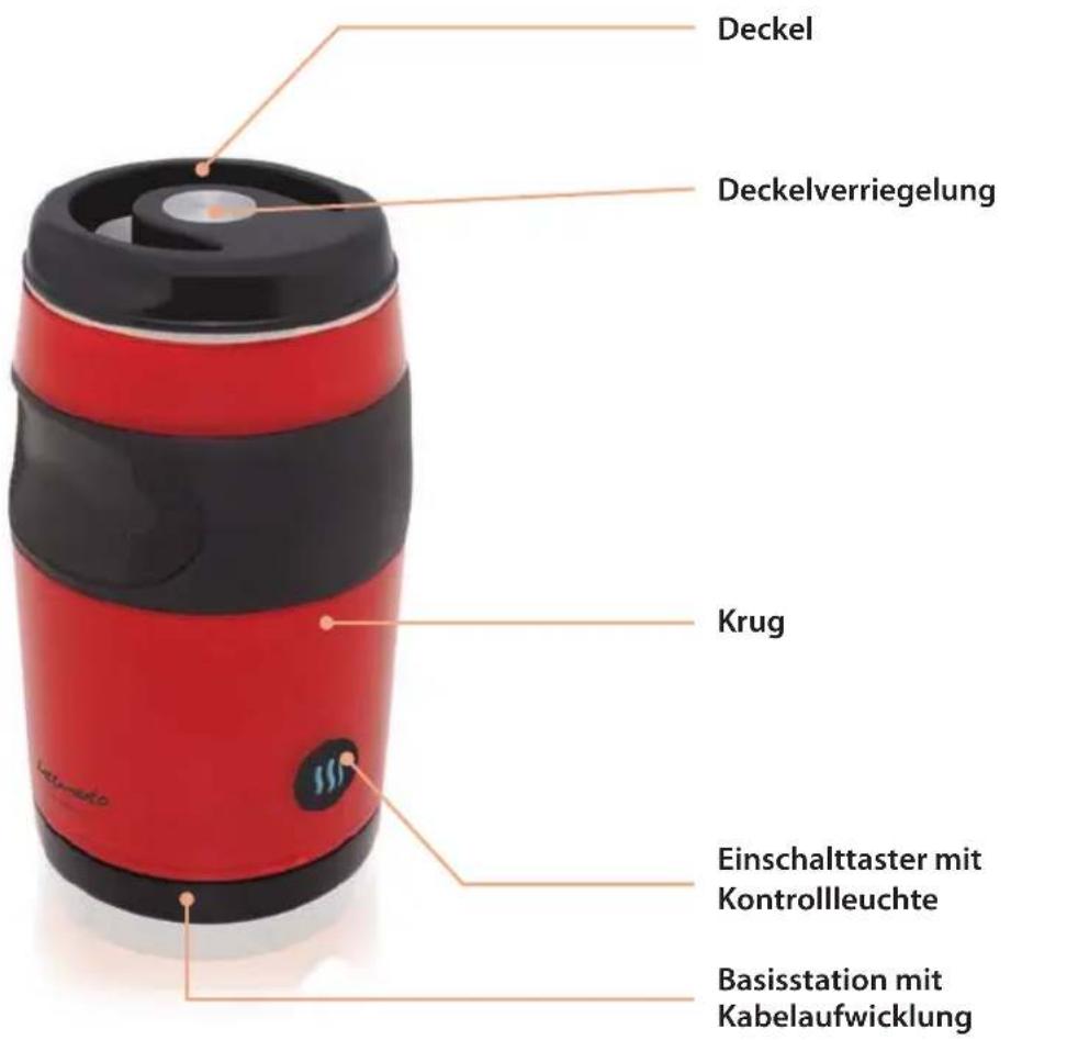 Lattemento LM167P - Gerätebeschreibung - 1