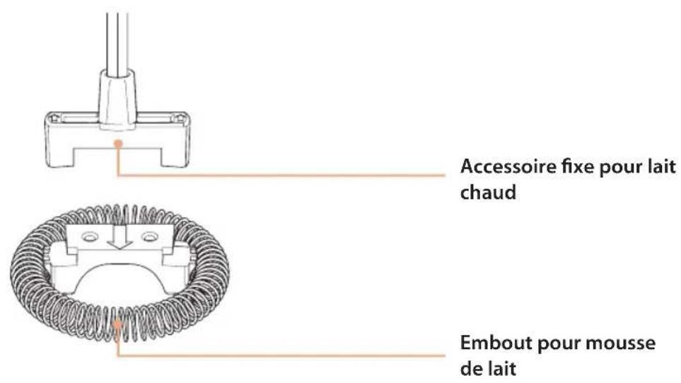 Lattemento LM167P - Avant la première utilisation - 2