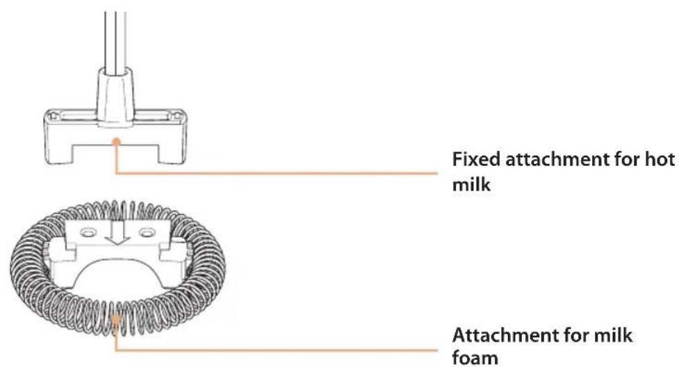 Lattemento LM167P - Device description - 2