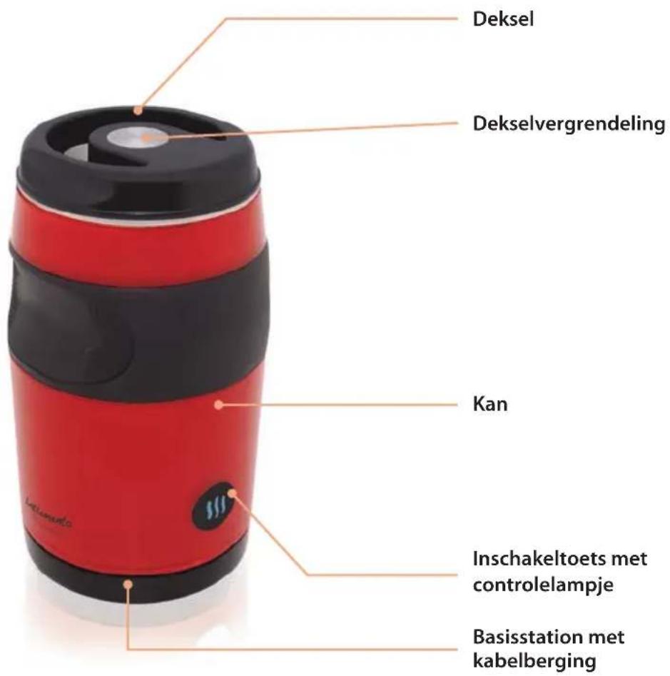 Lattemento LM167P - Voor het eerste gebruik - 1