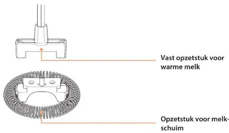 Lattemento LM167P - Voor het eerste gebruik - 2