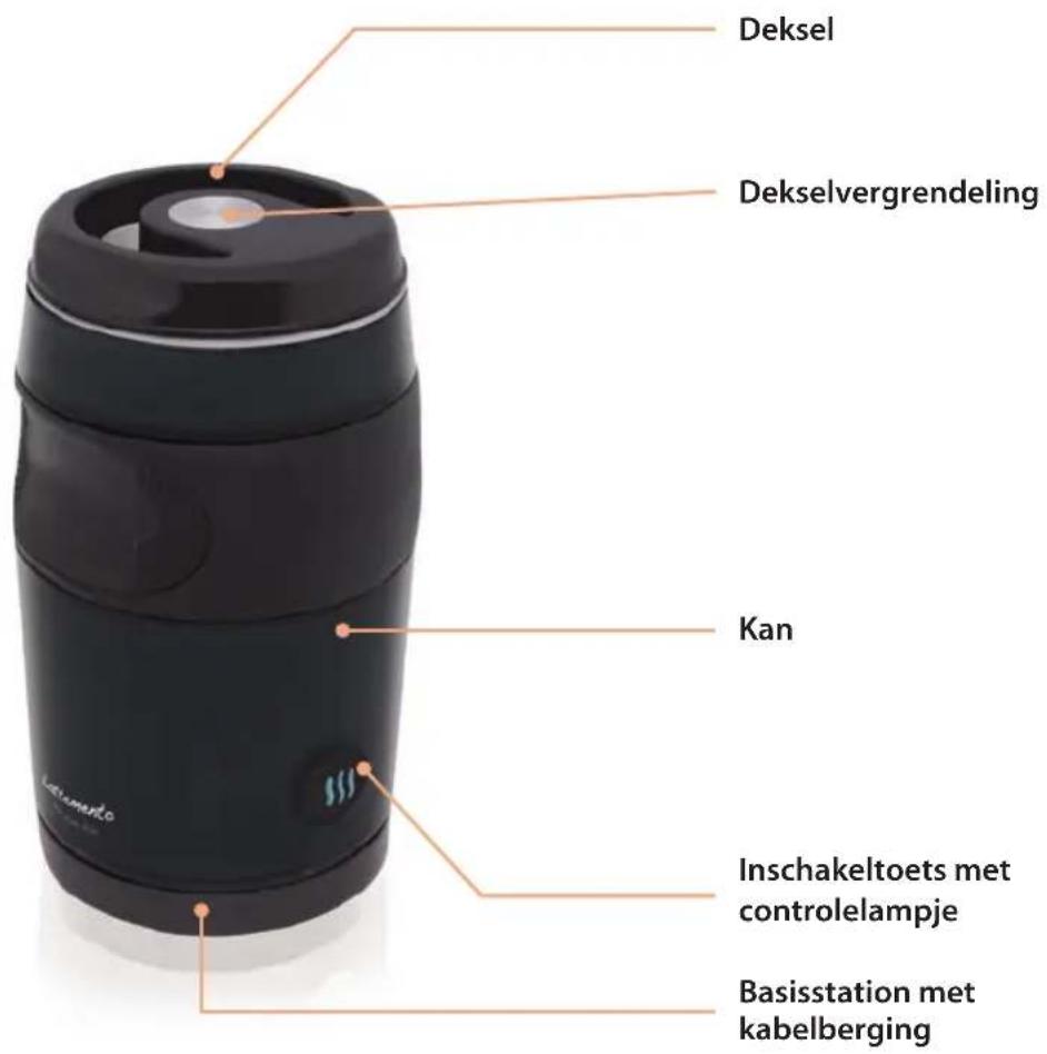 Lattemento LM166P - Voor het eerste gebruik - 1