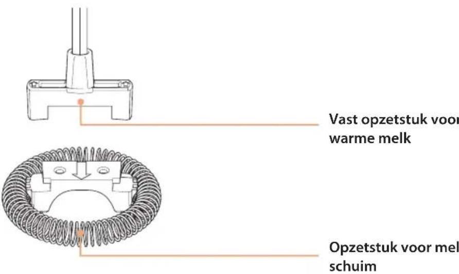Lattemento LM166P - Voor het eerste gebruik - 2