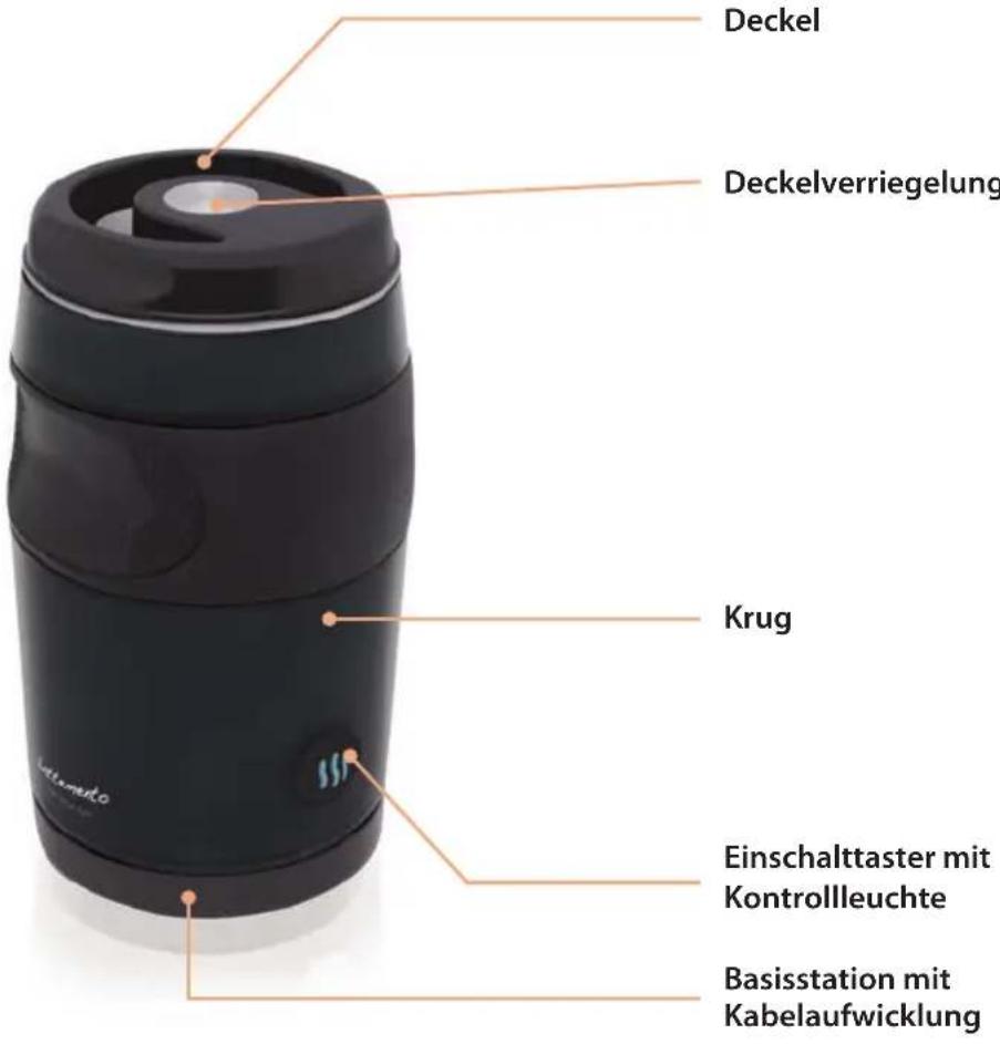 Lattemento LM166P - Gerätebeschreibung - 1