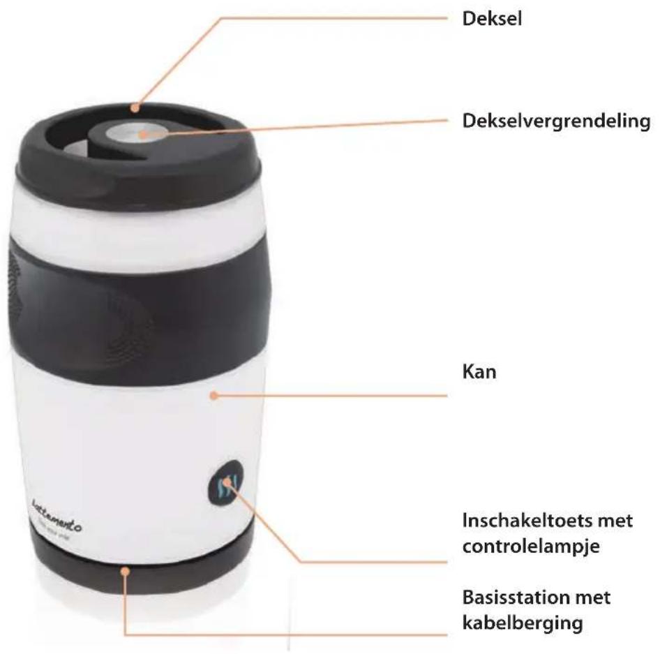 Lattemento LM165P - Voor het eerste gebruik - 1