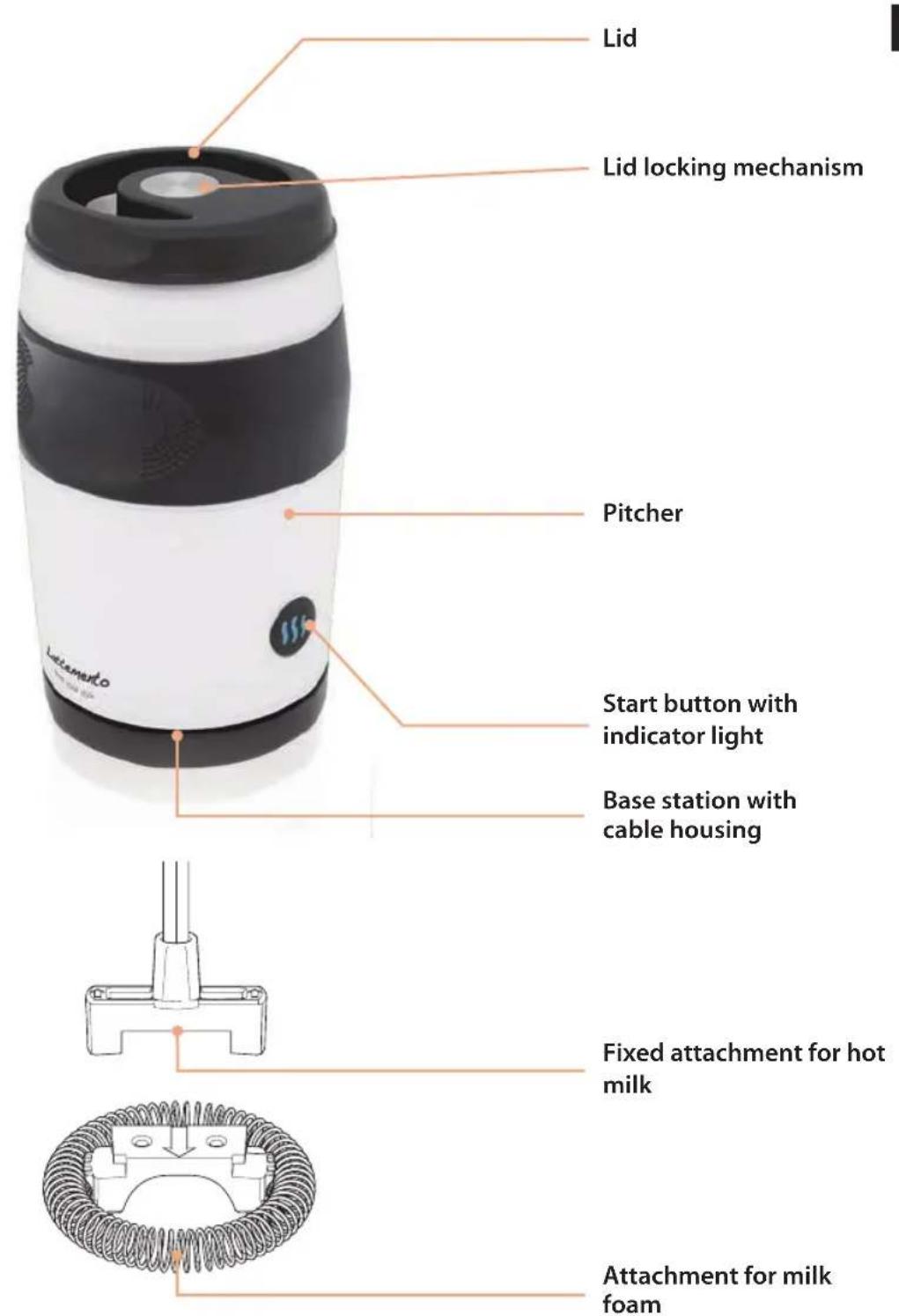 Lattemento LM165P - Device description - 1