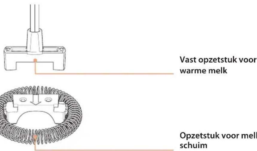 Lattemento LM165P - Voor het eerste gebruik - 2