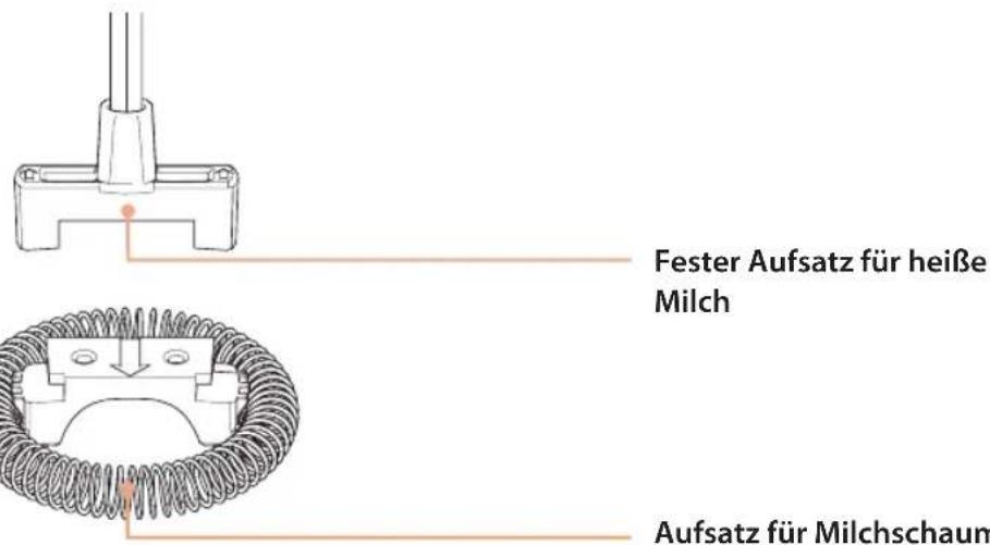 Lattemento LM165P - Gerätebeschreibung - 2