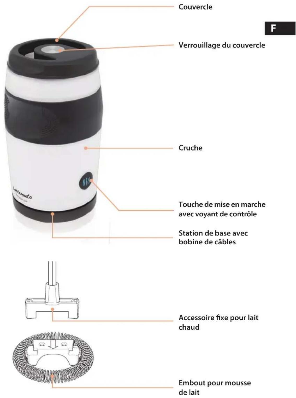 Lattemento LM165P - Description des apparèils - 1