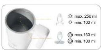 Lattemento LD182 - De garantie is nicht van toepassing indien: - 3