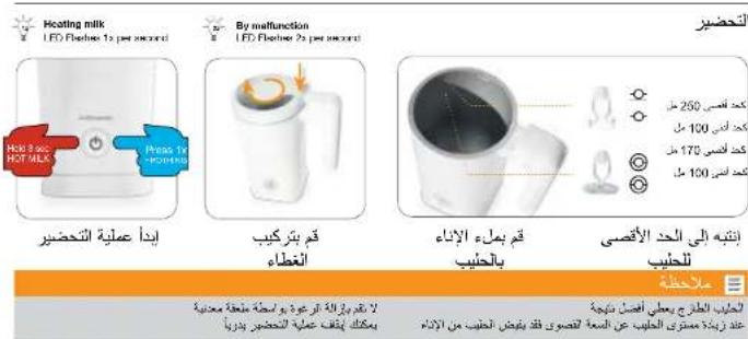 Lattemento LD182 - i - 2