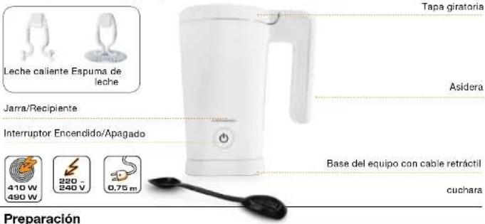 Lattemento LD182 - En los siguientes casos no sera valida la garantia: - 1