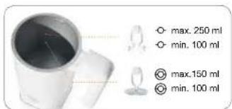 Lattemento LD182 - La garantie ne s'applique pas si: - 9