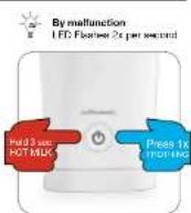 Lattemento LD182 - De garantie is nicht van toepassing indien: - 5