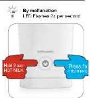 Lattemento LD182 - NOTA - 3