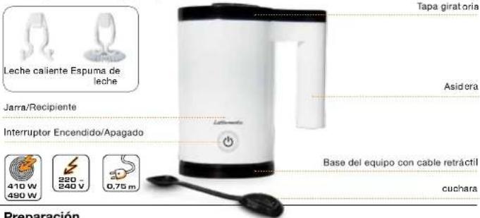 Lattemento LD180 - En los siguientes casos no sera valida la garantia: - 1