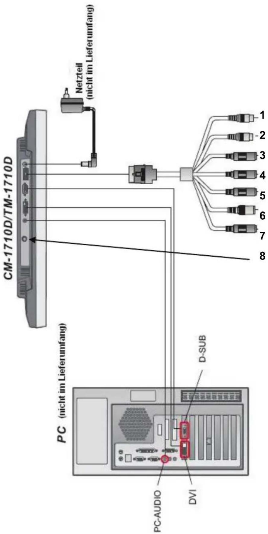 Camos TM1710D - Vue arrête - 2