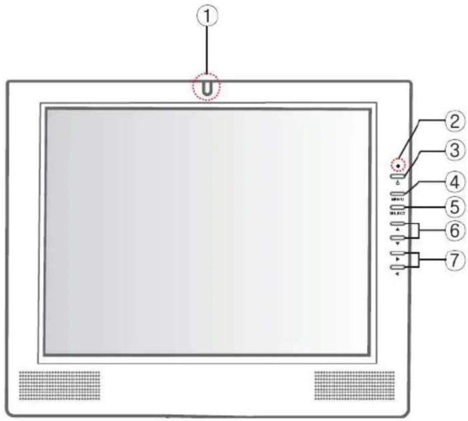 Camos CM1710D - Monitor/TV - 1