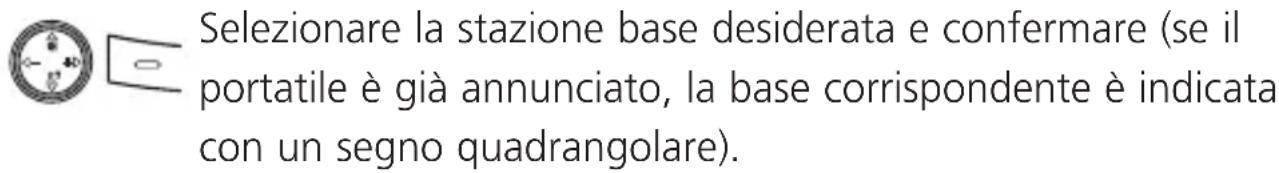 SWISSVOICE Iron - Annunciare portatili supplementari - 5