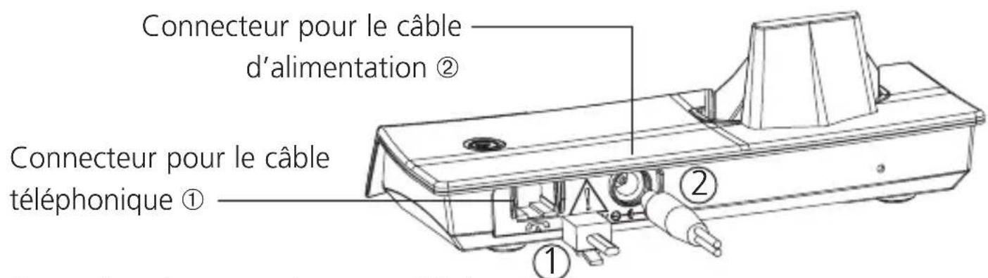 SWISSVOICE Iron - Raccorder le téléphone - 1