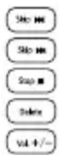 SWISSVOICE Avena 248TE - Taste Funktion - 1