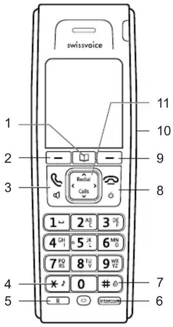 SWISSVOICE Avena 248TE - Content - 1