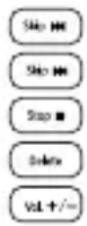 SWISSVOICE Avena 248TE - Tasto Funzione - 1
