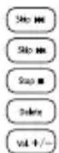 SWISSVOICE Avena 248TE - Touche Fonction - 1