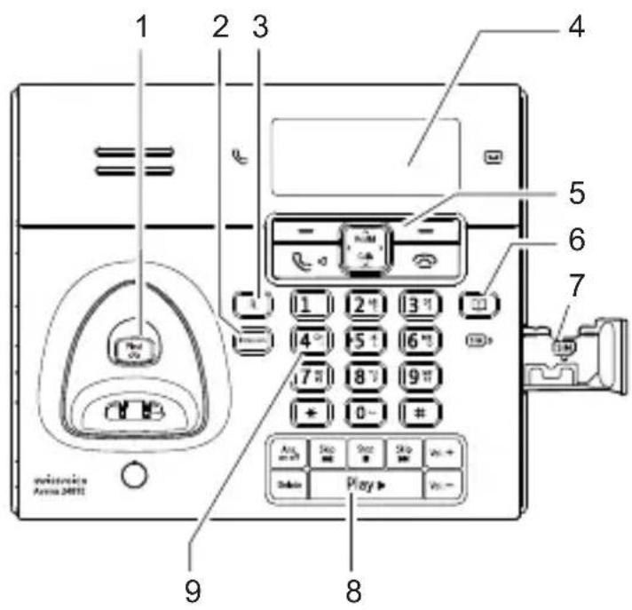 SWISSVOICE Avena 248TE - Content - 2