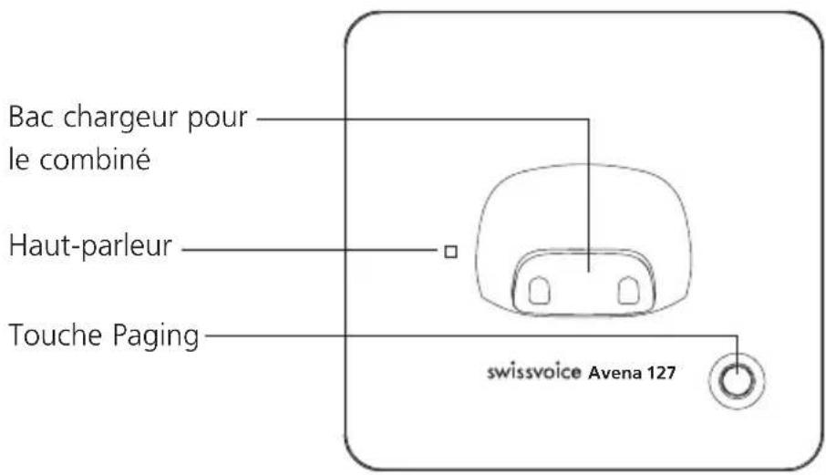 SWISSVOICE Avena 127 - Station de base, vue de face - 1