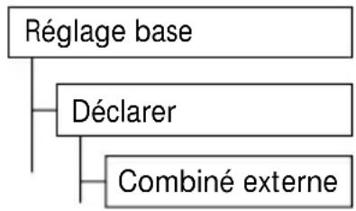SWISSVOICE Eurit 535 - Déclaration d'un combiné externe à la station de base (GAP) - 1