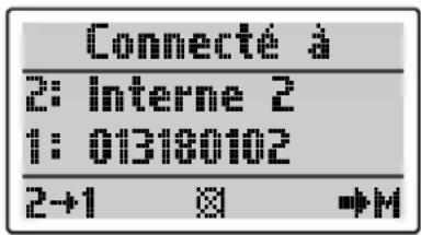 SWISSVOICE Eurit 535 - Double appel interne ou externe - 1