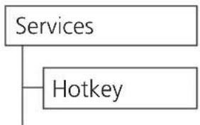 SWISSVOICE Eurit 535 - Hotkey (dépendant du pays) - 1