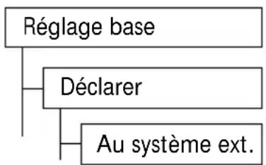 SWISSVOICE Eurit 535 - Déclaration du combiné à une station de base externe (GAP) - 1