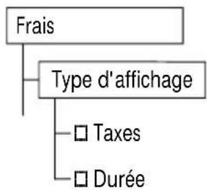 SWISSVOICE Eurit 535 - Type d'affichage - 1