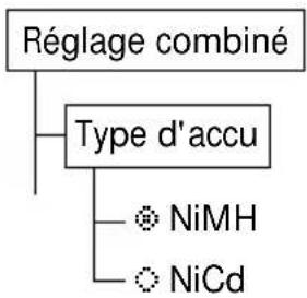SWISSVOICE Eurit 535 - Choix du type d'accumulateur - 1