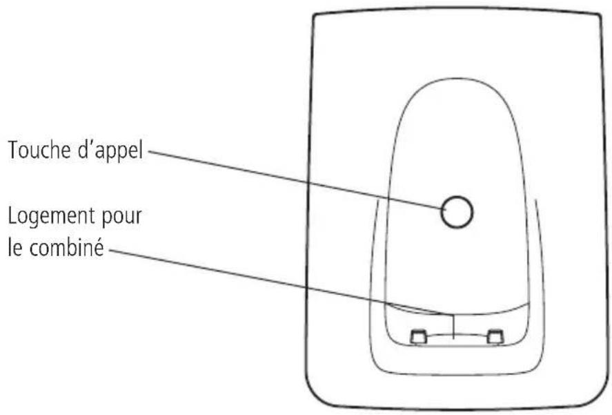 SWISSVOICE Eurit 435 - Touche de la base - 1