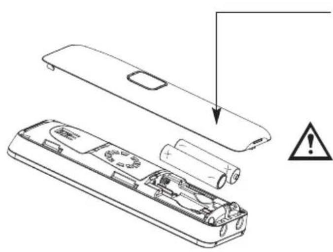 SWISSVOICE Eurit 266 - Mise en service du téléphone - 1