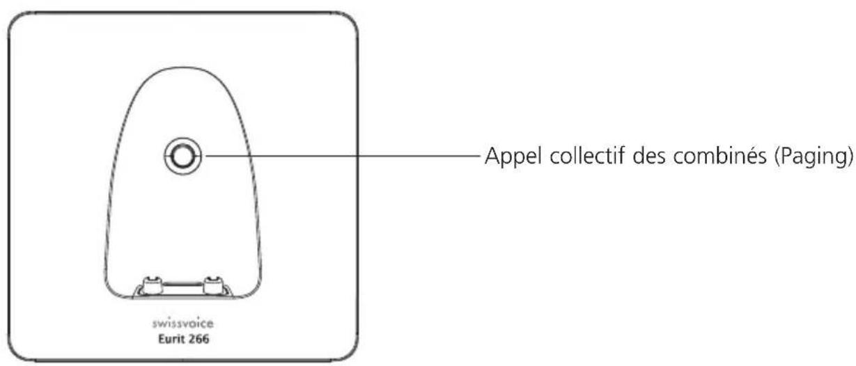 SWISSVOICE Eurit 266 - Découvir le téléphone - 2