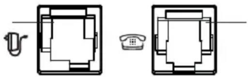 SWISSVOICE Avena 249 - Raccorder le téléphone - 1