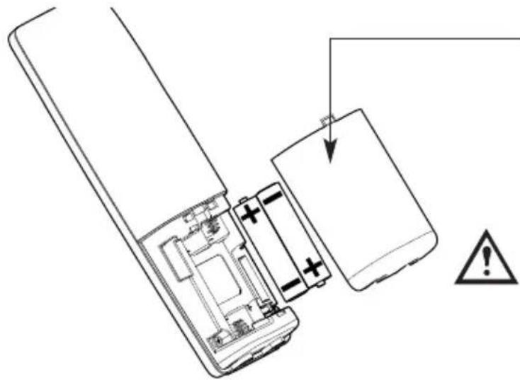 SWISSVOICE Avena 249 - Mise en service du téléphone - 1